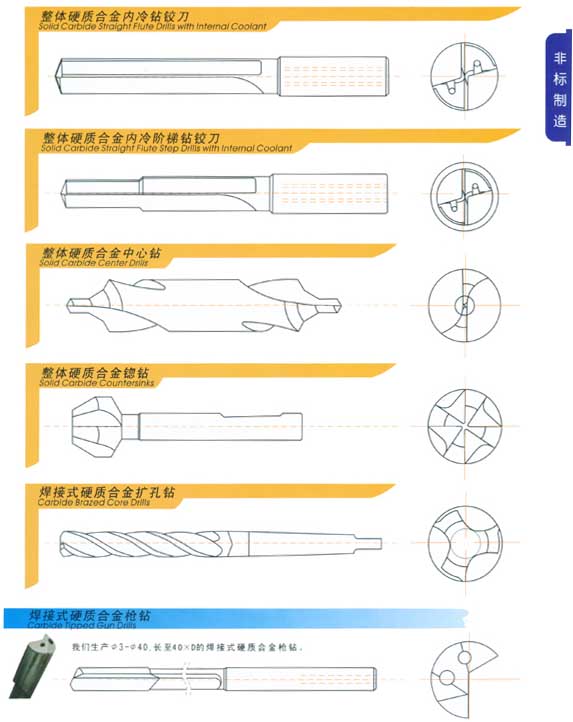 整体式钻铣刀02