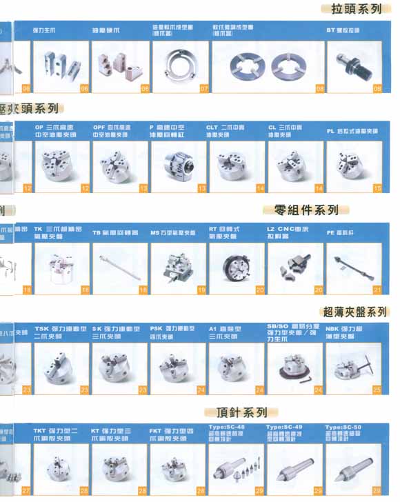 夹具系列3