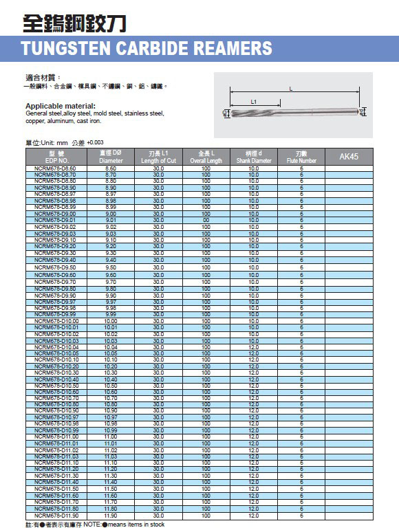 全鎢鋼鉸刀3