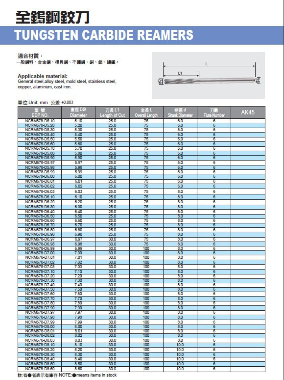 全鎢鋼鉸刀2