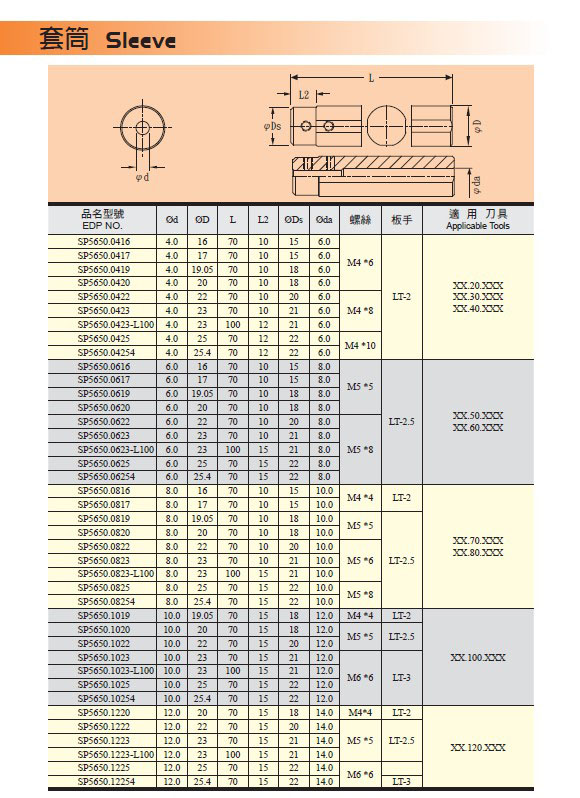 套筒2