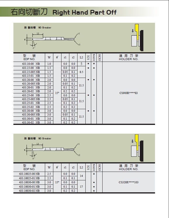 左向切斷刀4