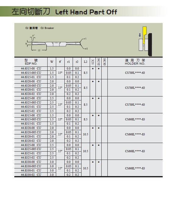 左向切斷刀2