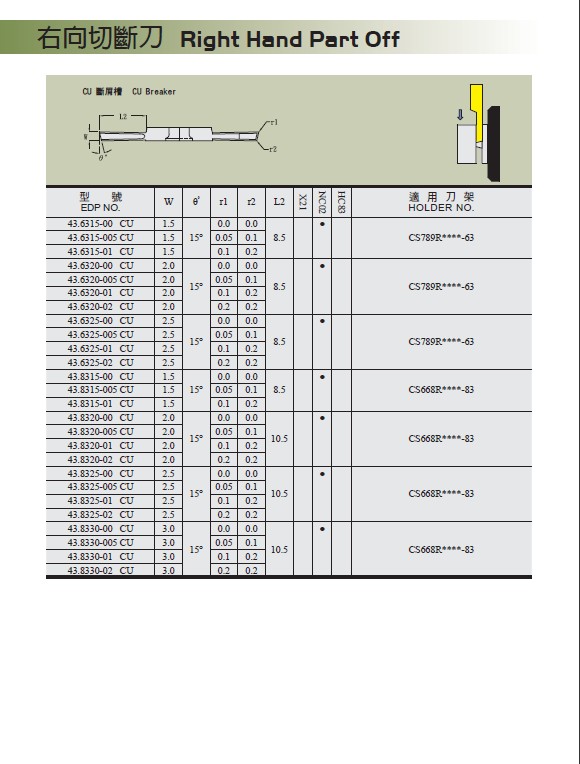 右向切斷刀3