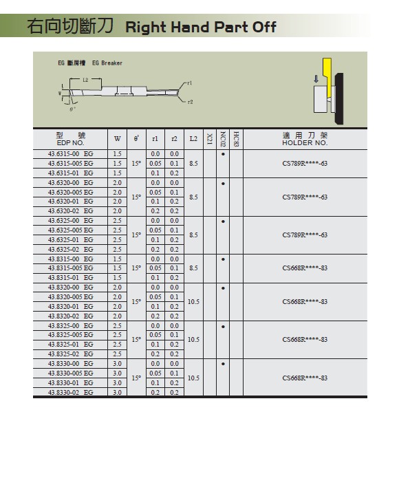 右向切斷刀4