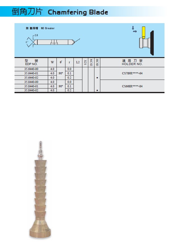 倒角刀片